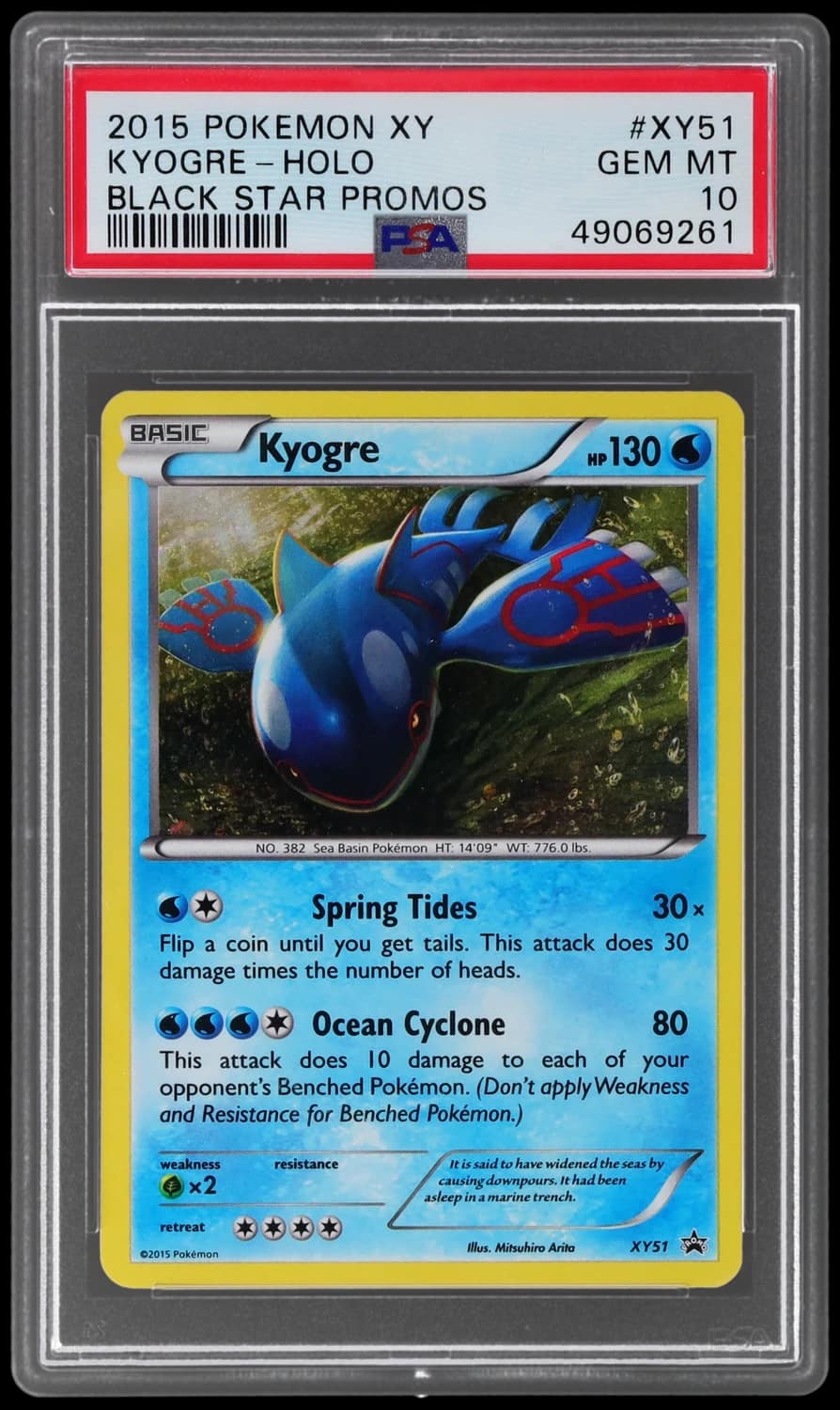 Kyogre
