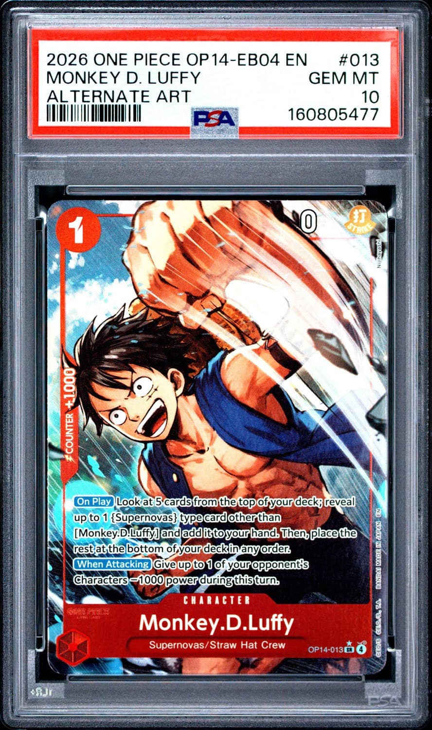 Monkey D. Luffy