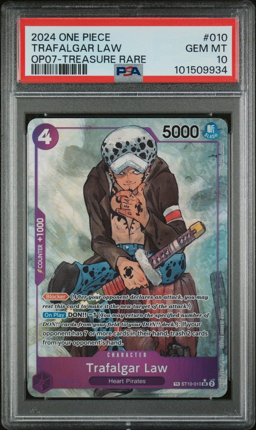 Trafalgar Law