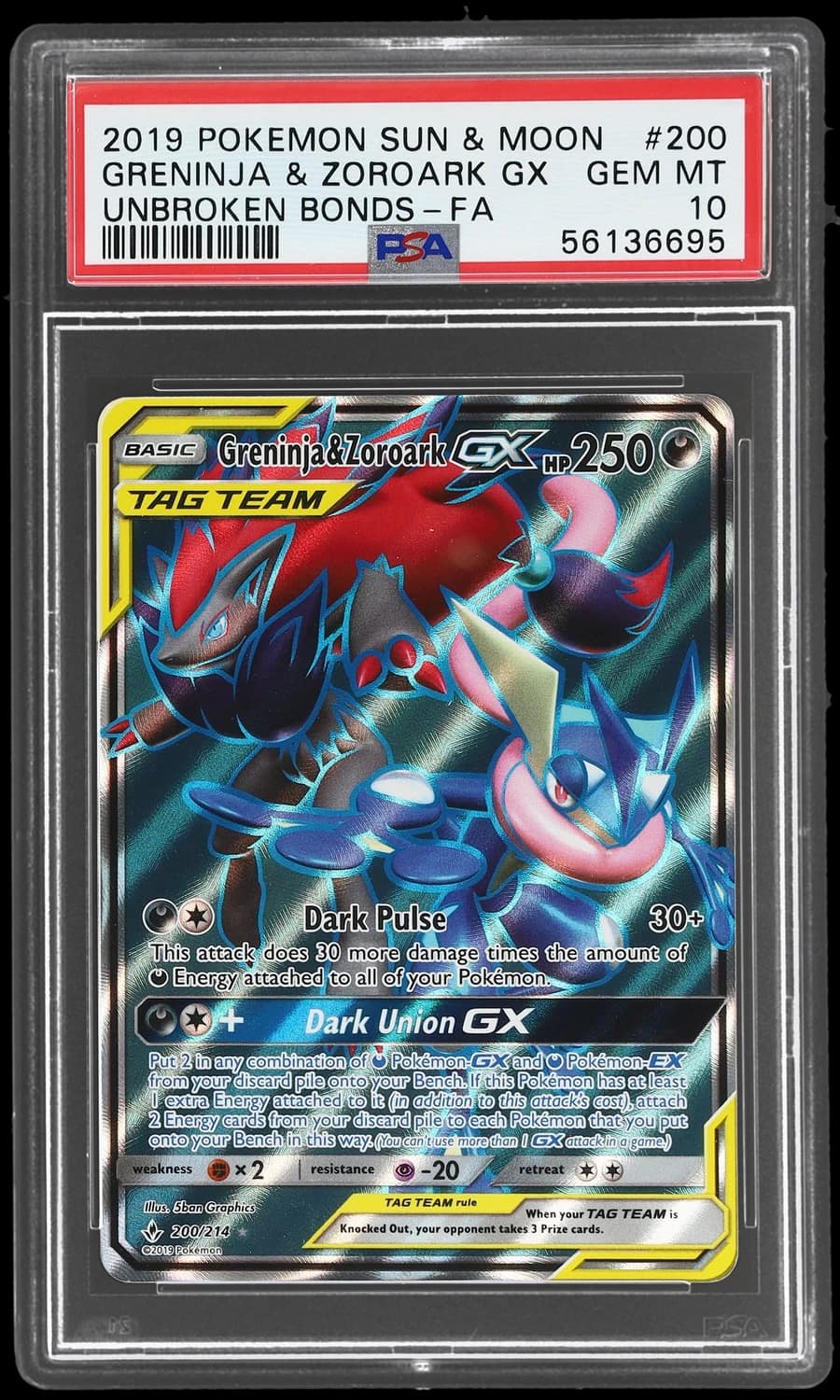 Greninja & Zoroark Gx