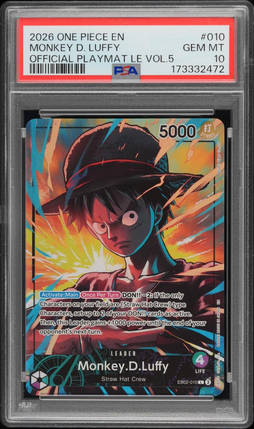 Monkey D. Luffy