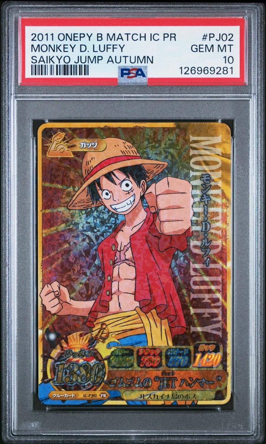 Monkey D. Luffy