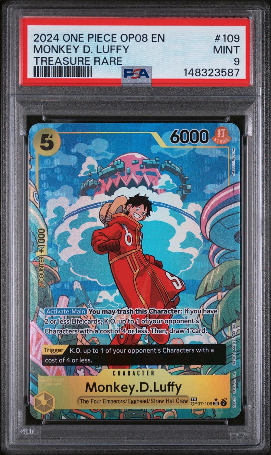 Monkey D. Luffy
