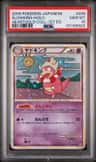 Slowking