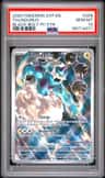Thundurus
