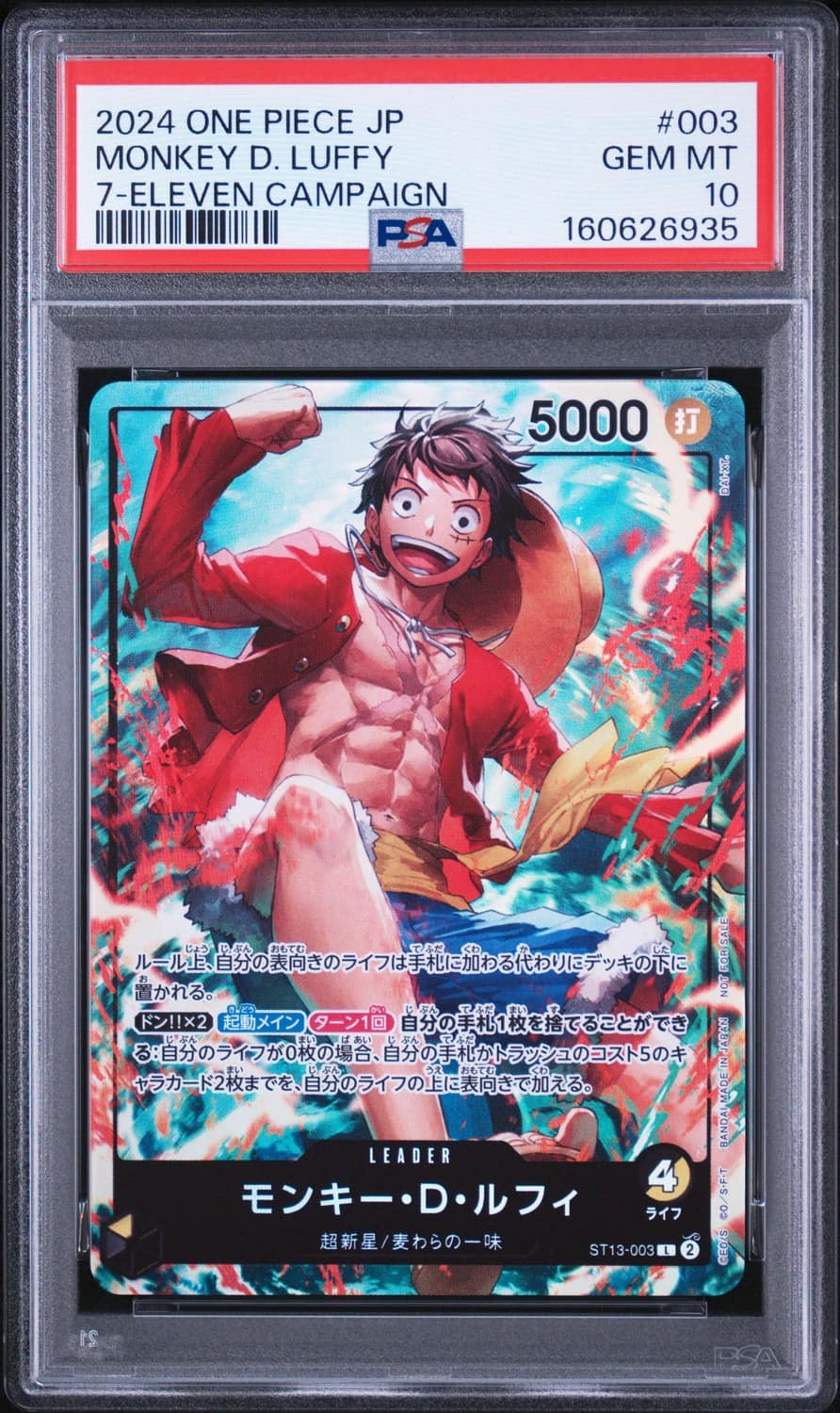 Monkey D. Luffy