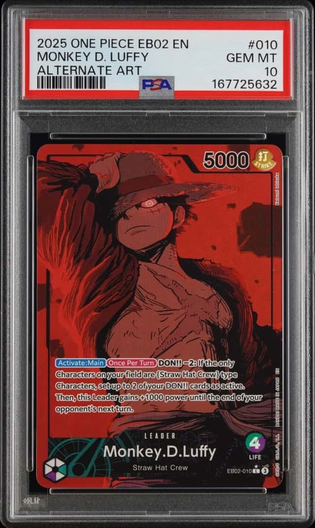 Monkey D. Luffy