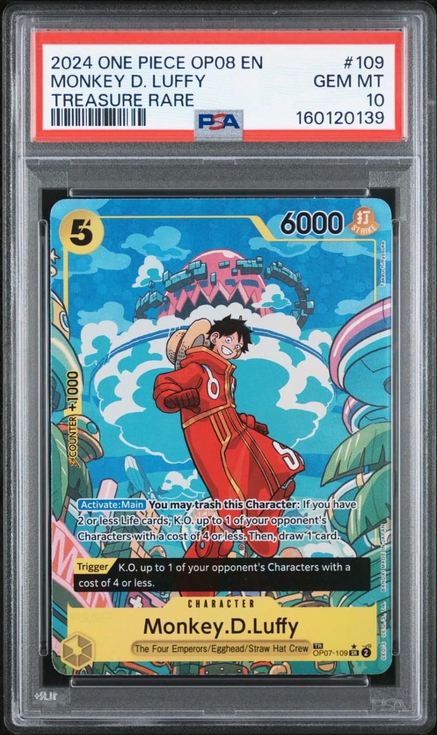 Monkey D. Luffy