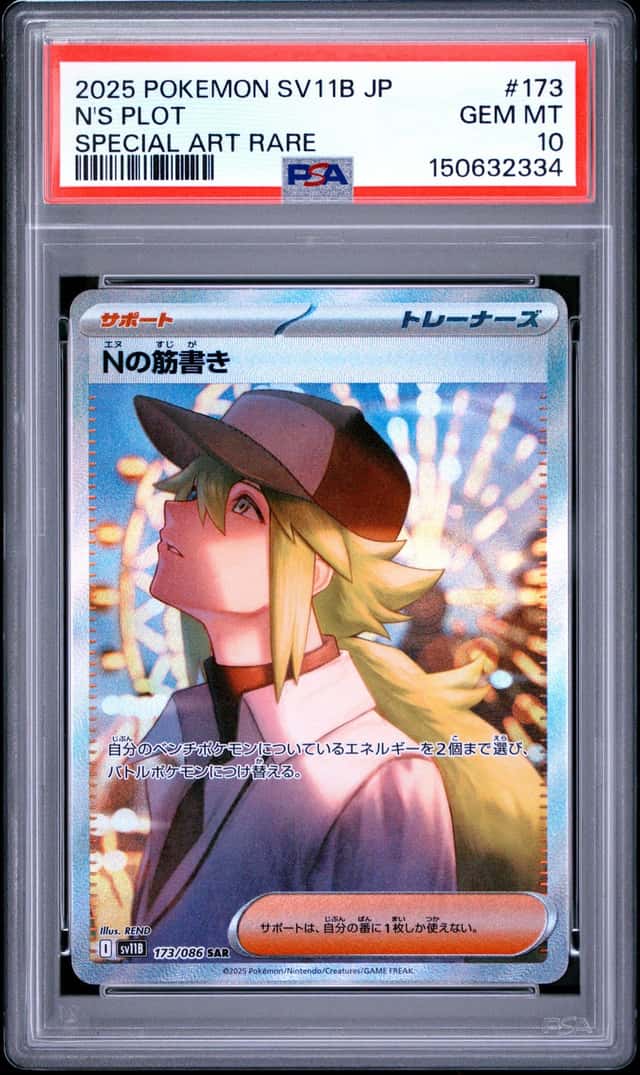 N's Plot