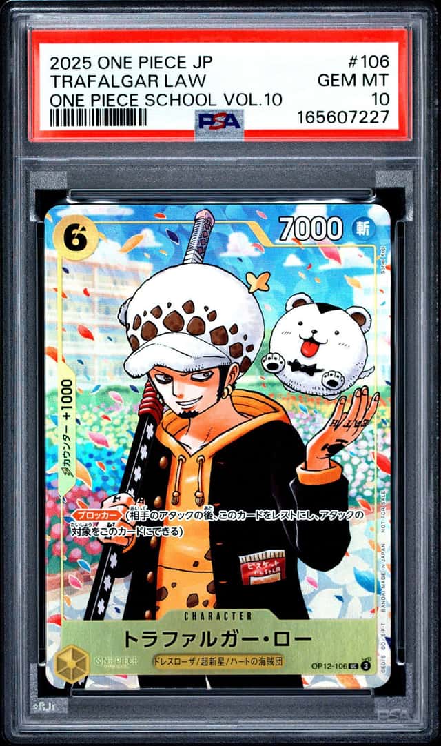 Trafalgar Law