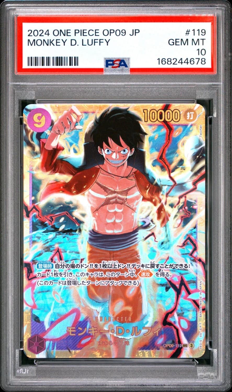 Monkey D. Luffy