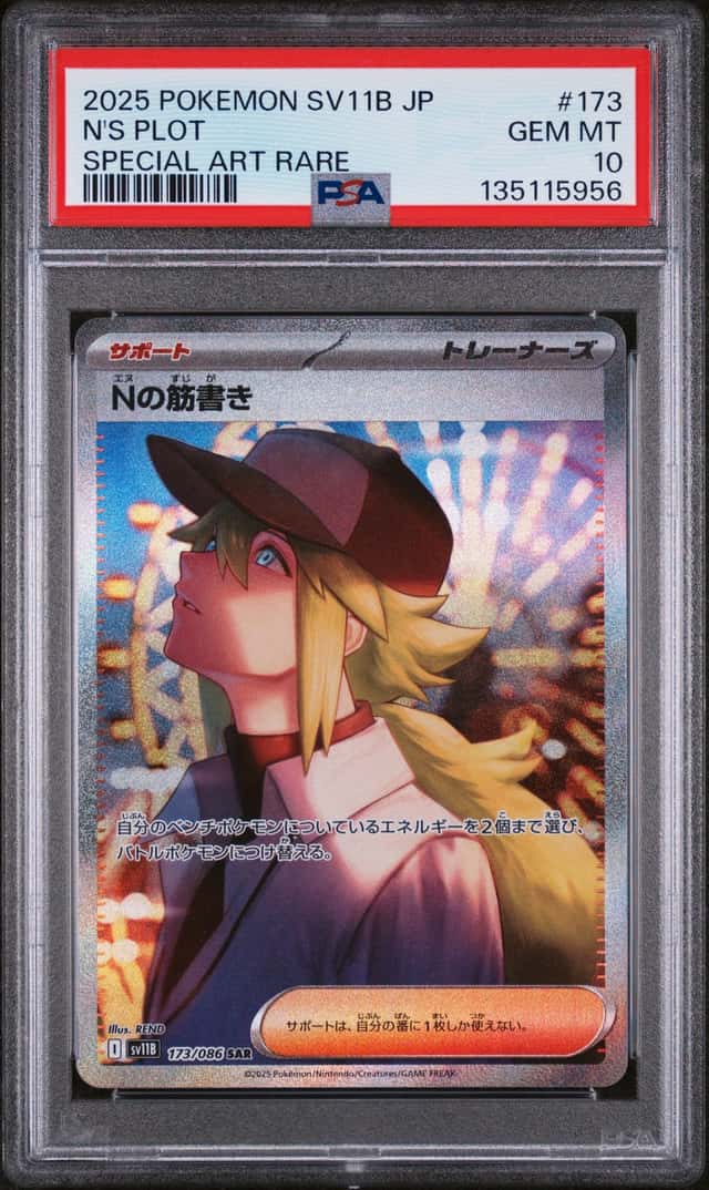 N's Plot