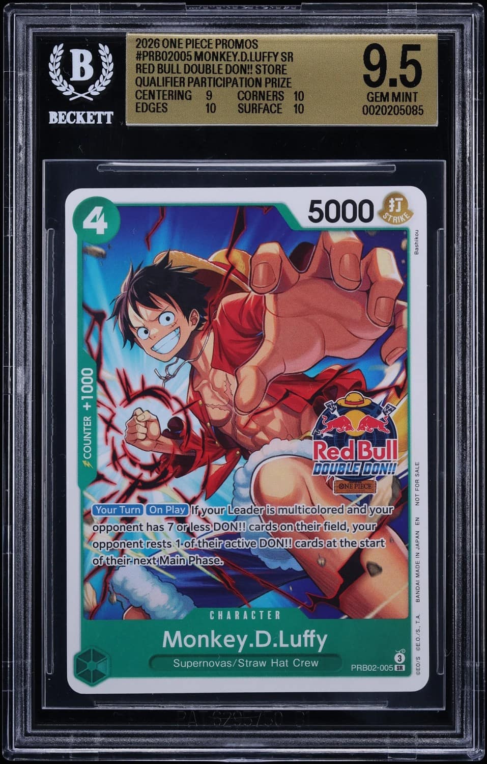 Monkey D. Luffy