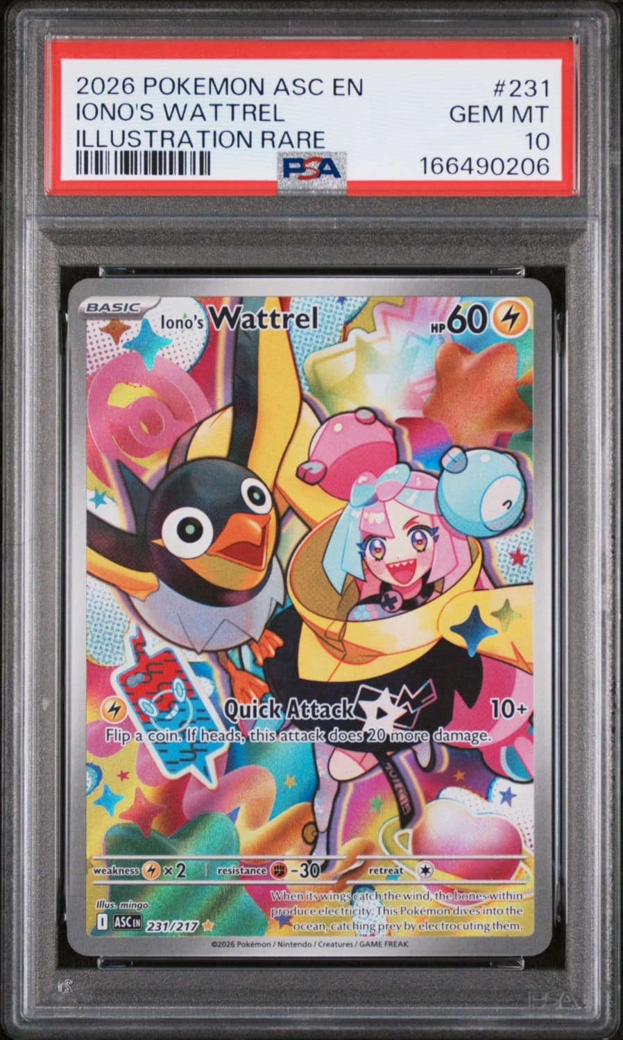 Iono'S Wattrel