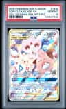 Tgpi/clfa/iglybf Gx