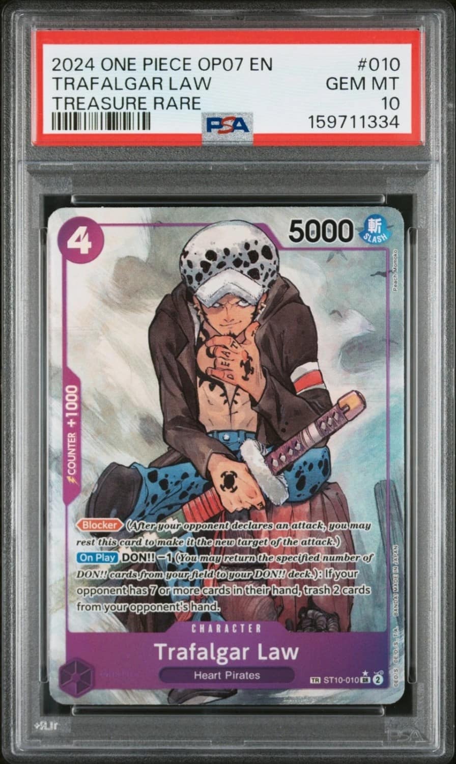 Trafalgar Law