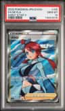 Skyla