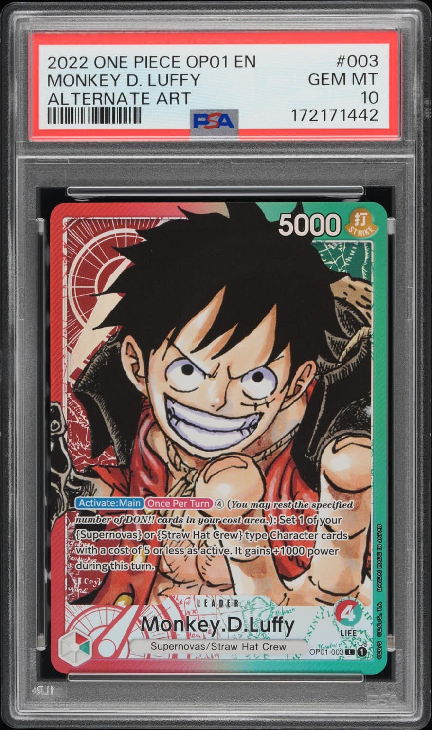 Monkey D. Luffy