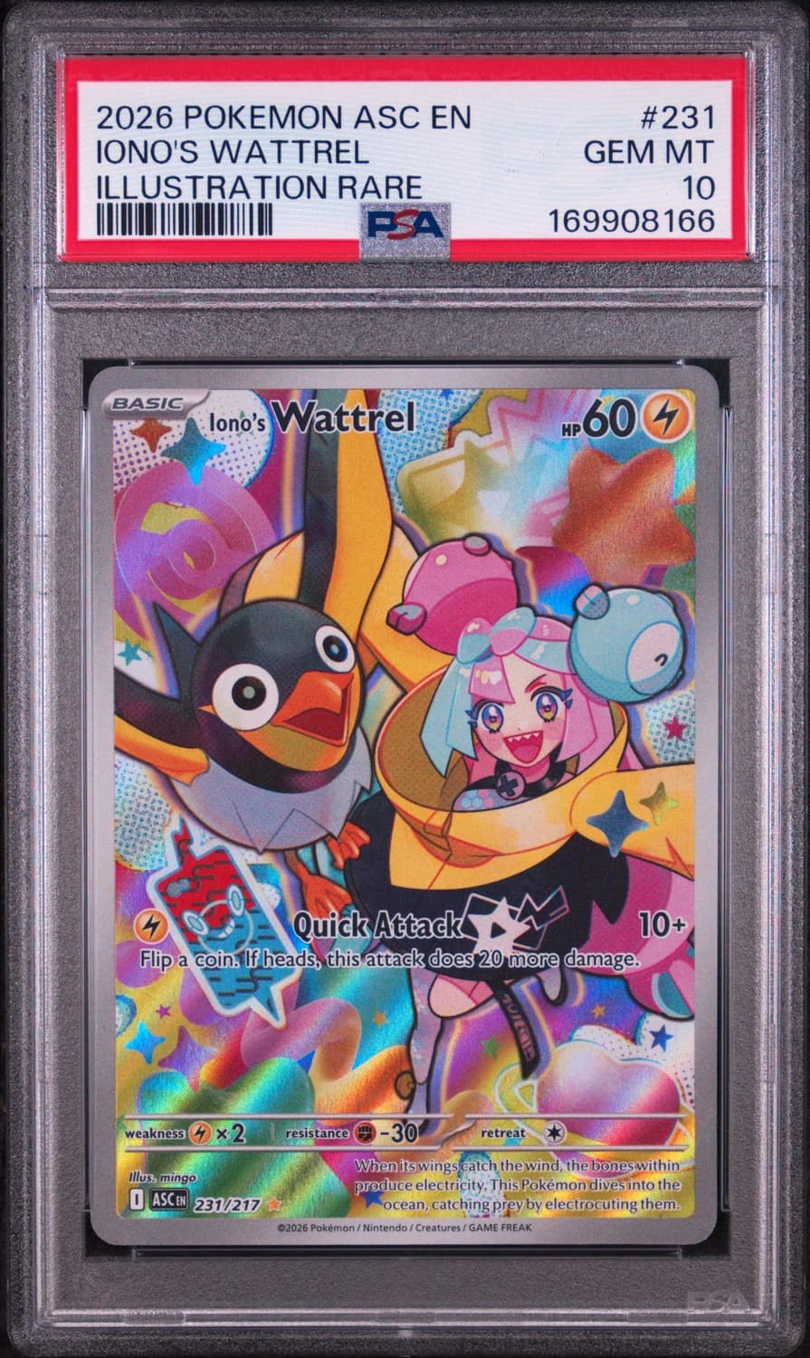 Iono'S Wattrel