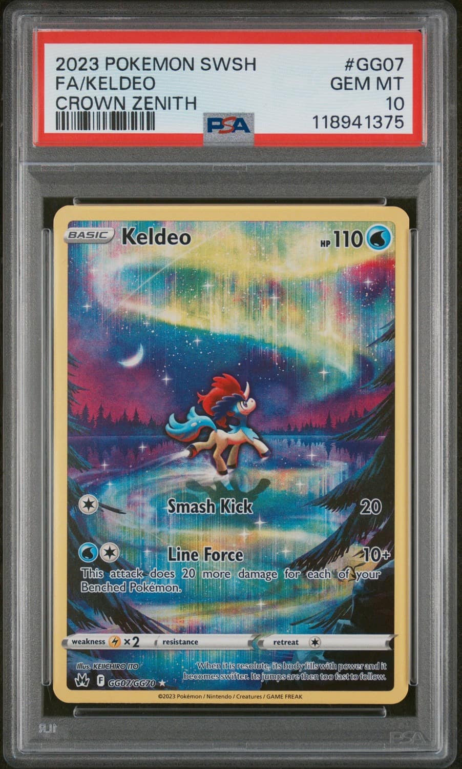 Keldeo