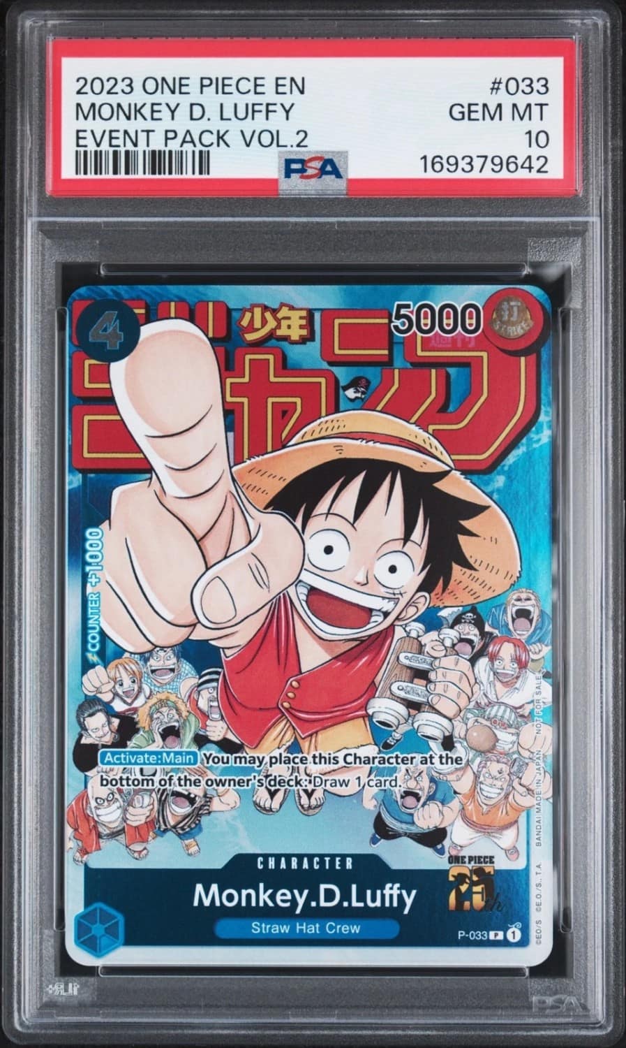 Monkey D. Luffy