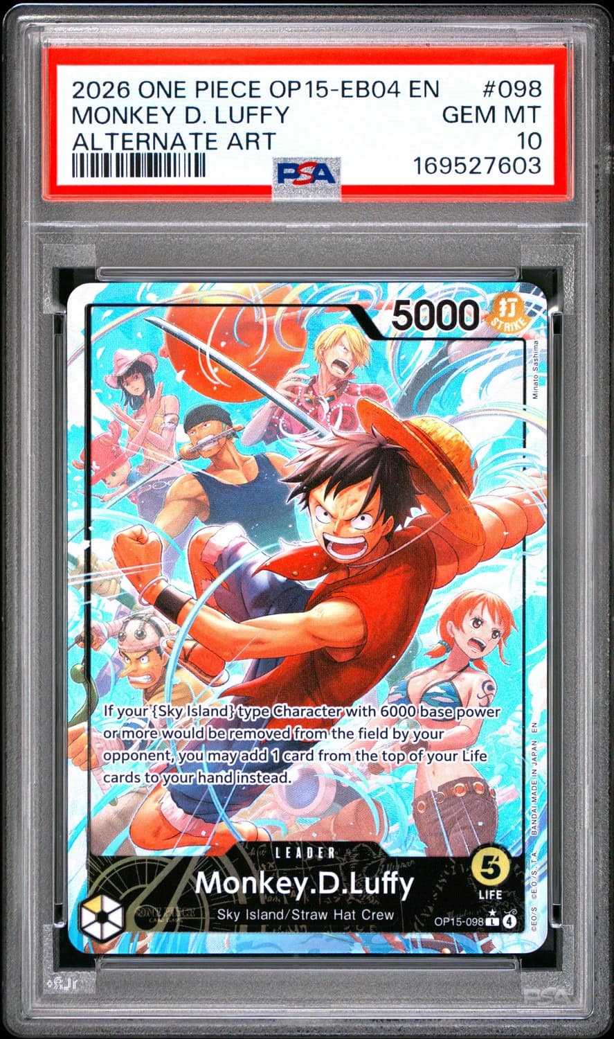 Monkey D. Luffy